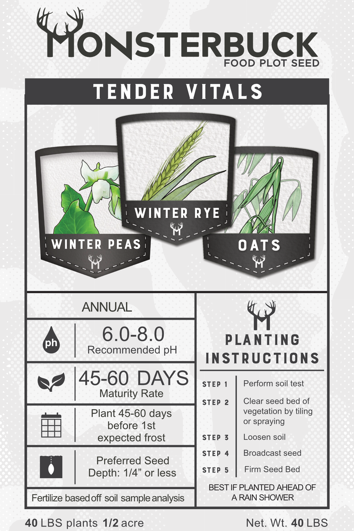 Tender Vitals