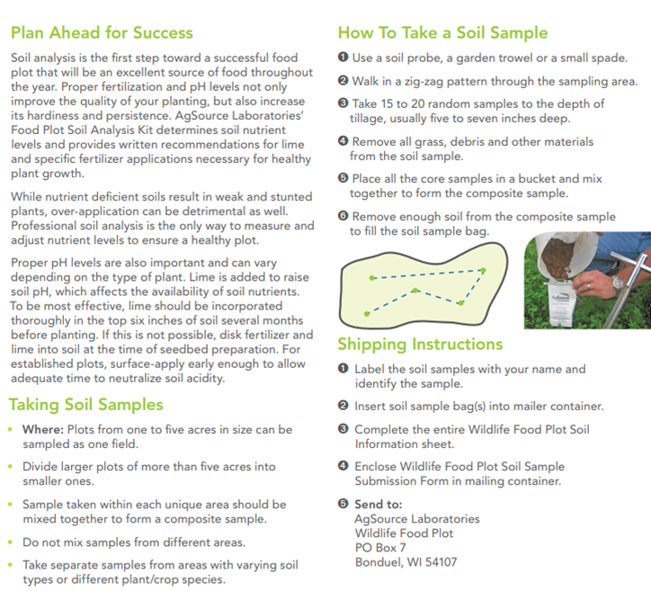 Soil Test Kit test